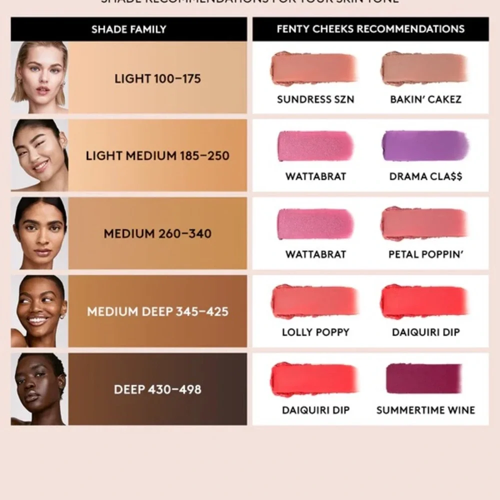 🐾 Fenty Daiquiri Blush 🐾